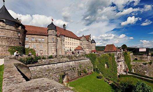 克罗纳赫一日游